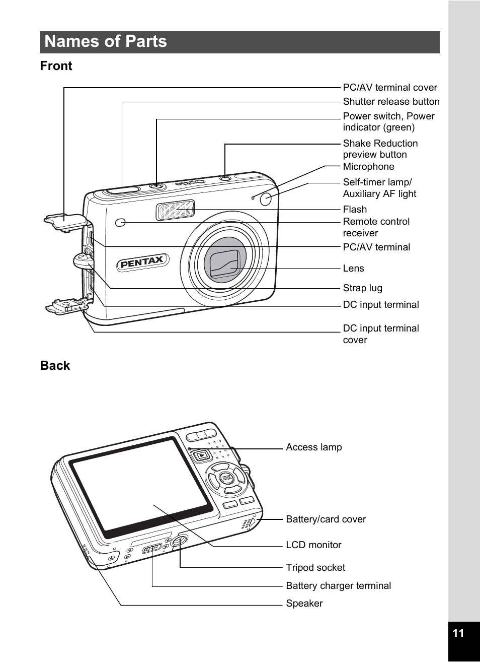 Names of parts, Front back | Pentax Optio A10 User Manual | Page 13 / 191