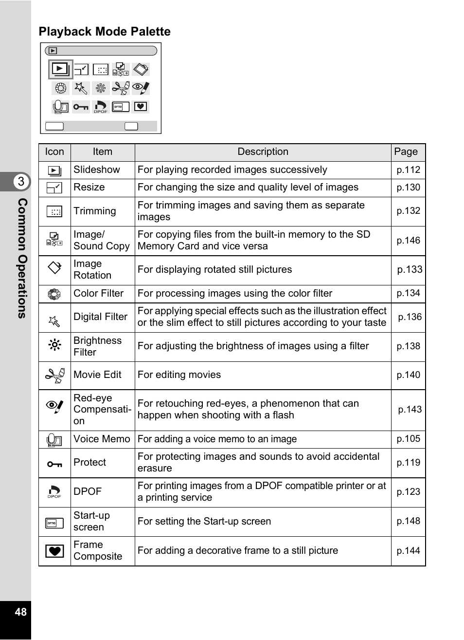 P.48), Com m on o p erati ons 3 playback mode palette | Pentax Optio A10 User Manual | Page 50 / 191