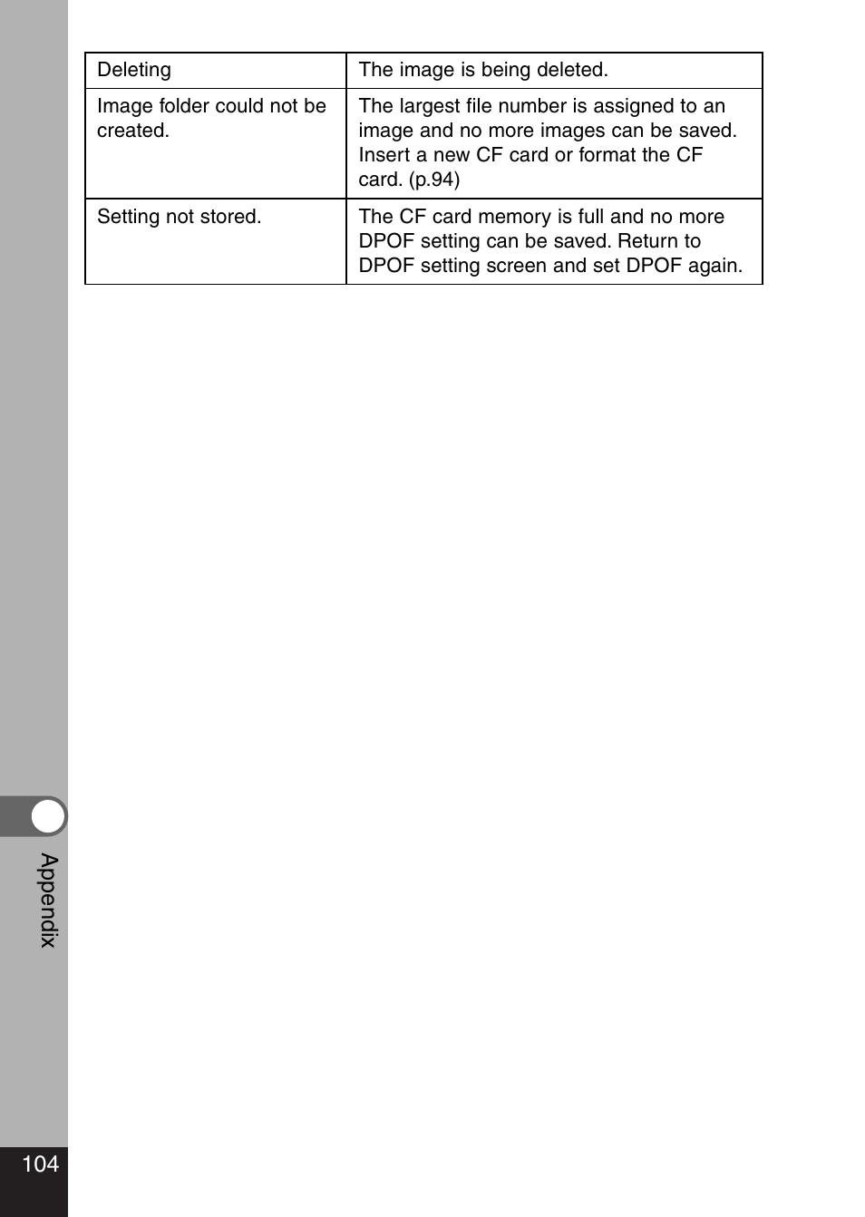 Pentax Optio 330 GS User Manual | Page 106 / 116