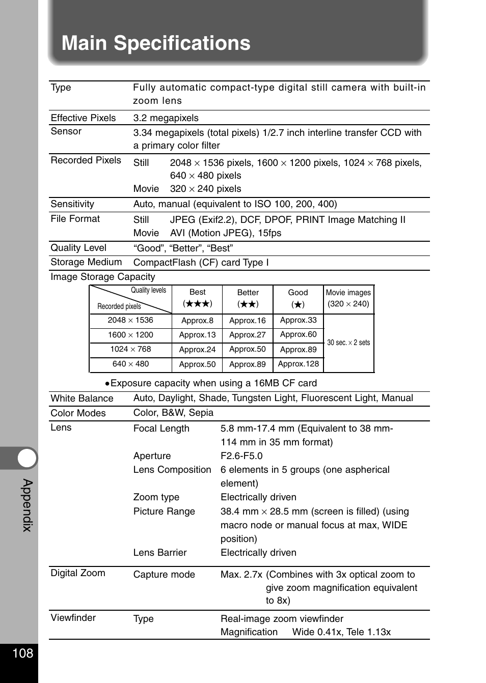Main specifications, Appendix | Pentax Optio 330 GS User Manual | Page 110 / 116