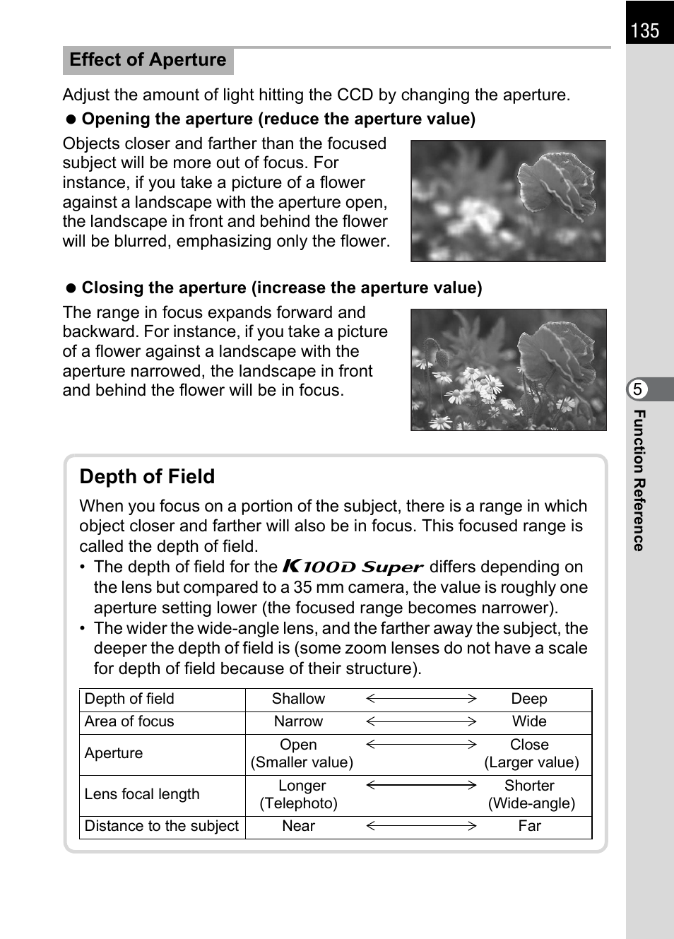 Depth of field, Effect of aperture | Pentax K 100D Super User Manual | Page 137 / 220