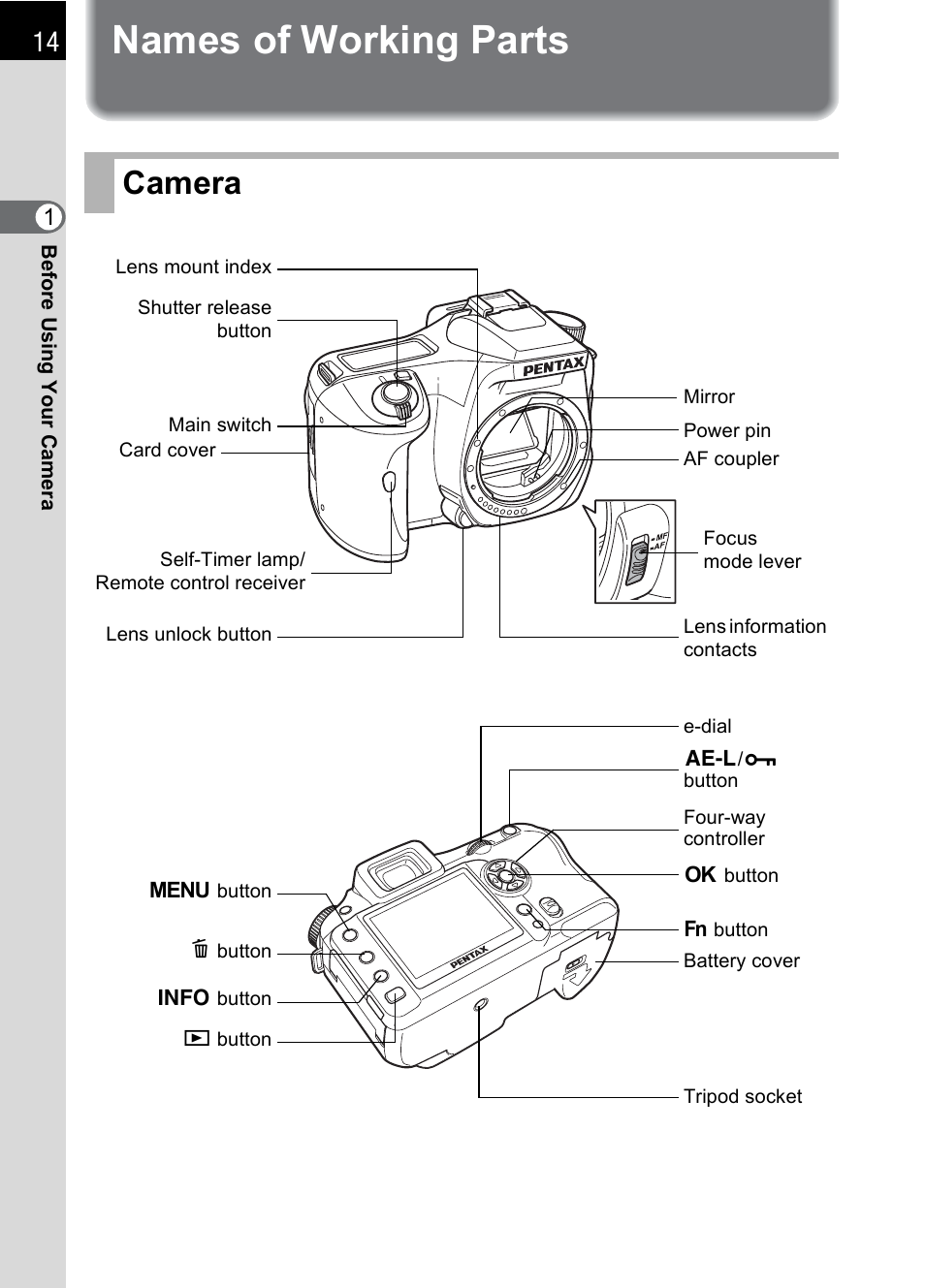Names of working parts, Camera | Pentax K 100D Super User Manual | Page 16 / 220