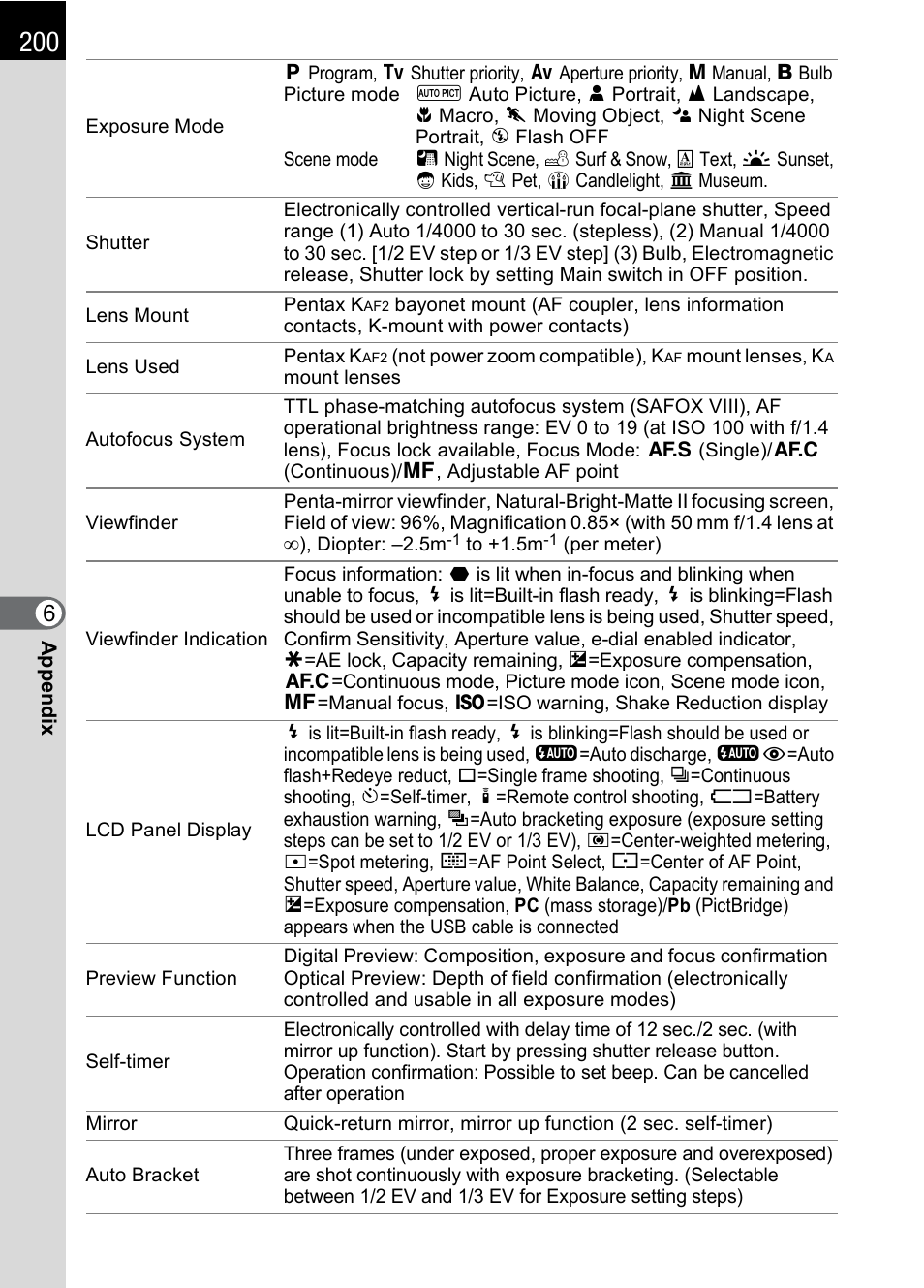 Pentax K 100D Super User Manual | Page 202 / 220