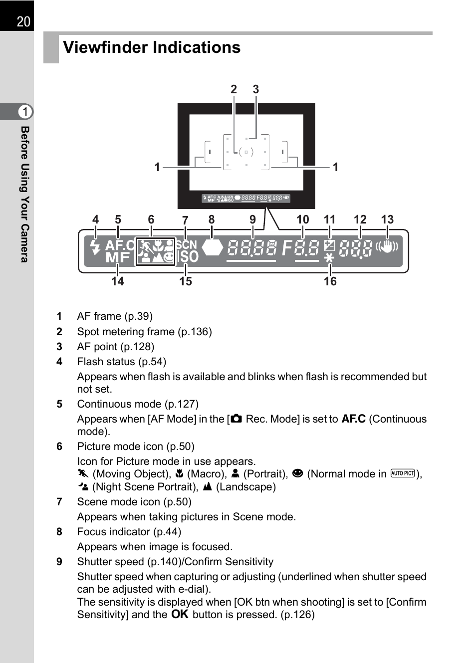 Viewfinder indications | Pentax K 100D Super User Manual | Page 22 / 220