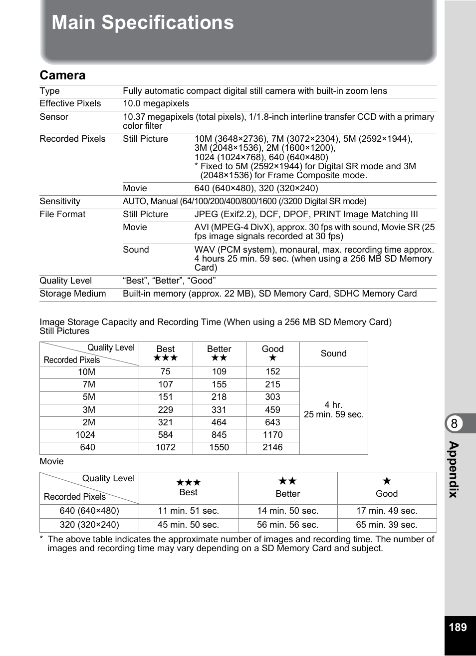 Main specifications, 8appe ndix, Camera | Pentax A30E User Manual | Page 191 / 203