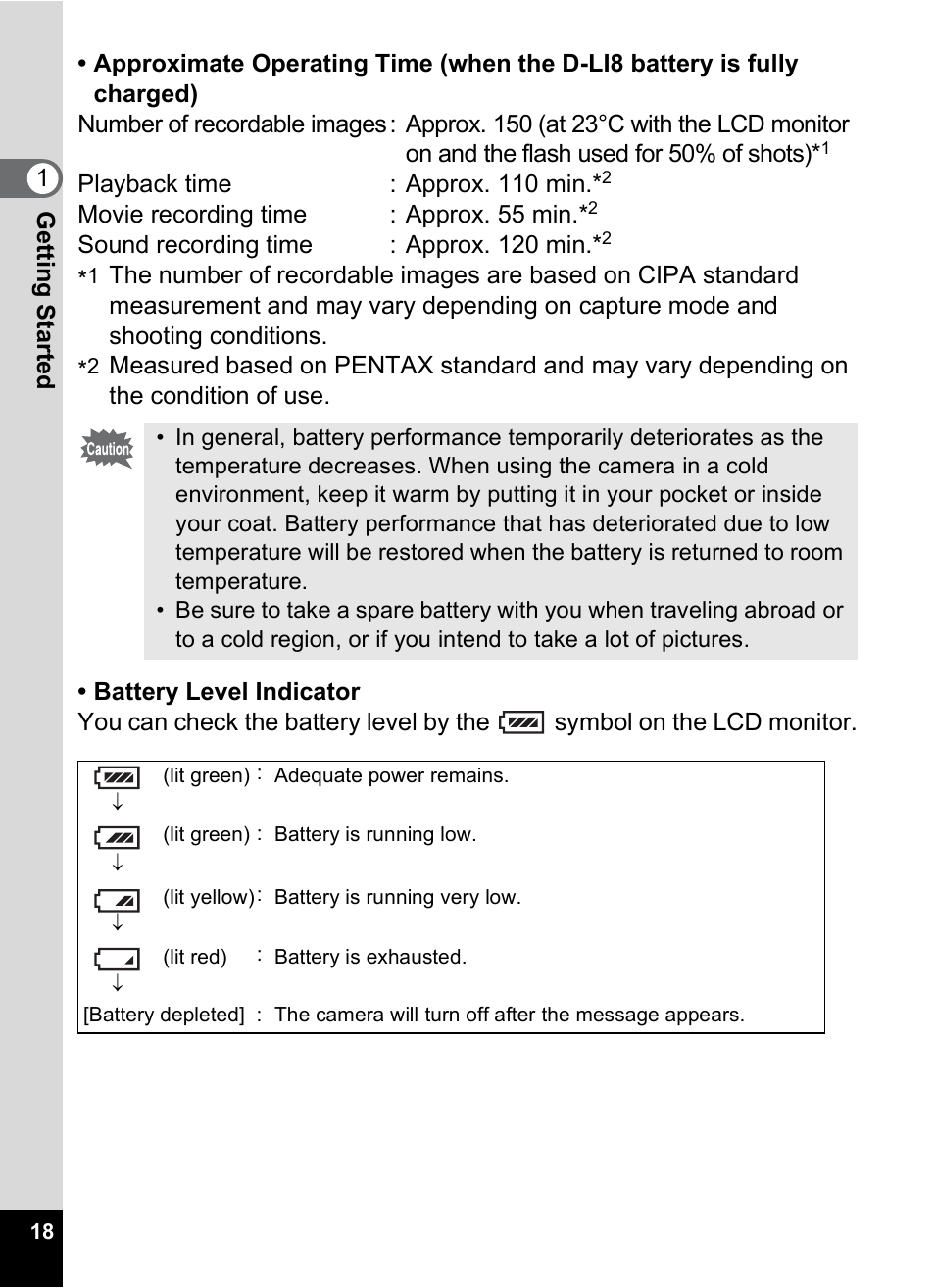 Pentax A30E User Manual | Page 20 / 203