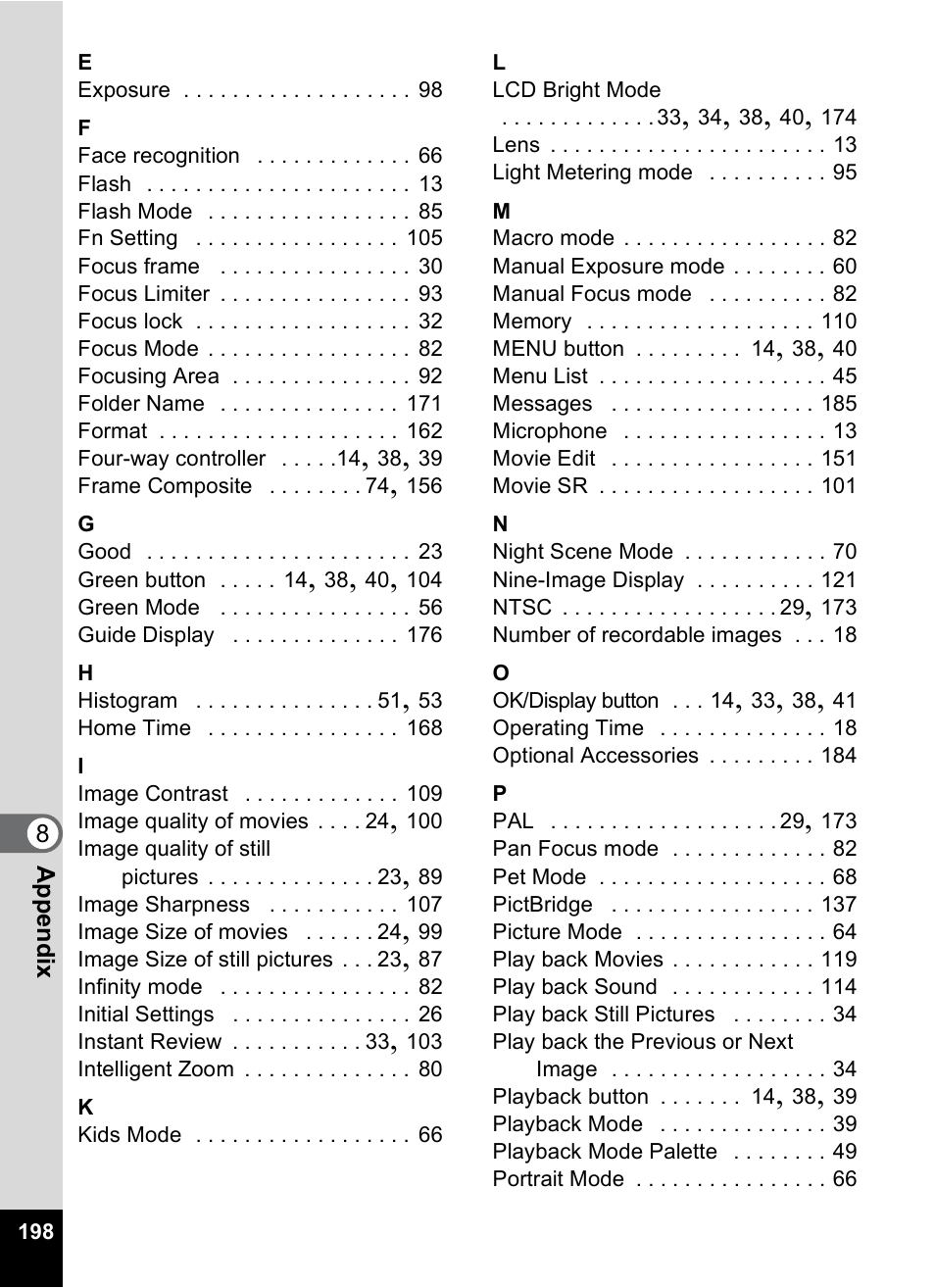 Pentax A30E User Manual | Page 200 / 203