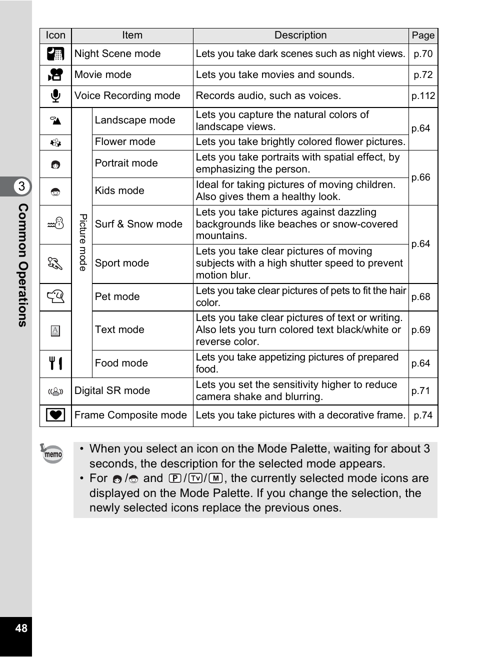 Pentax A30E User Manual | Page 50 / 203