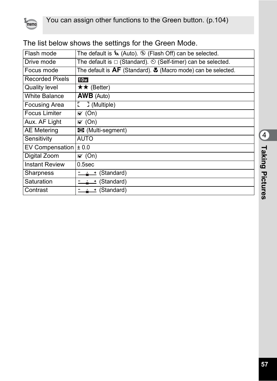Pentax A30E User Manual | Page 59 / 203
