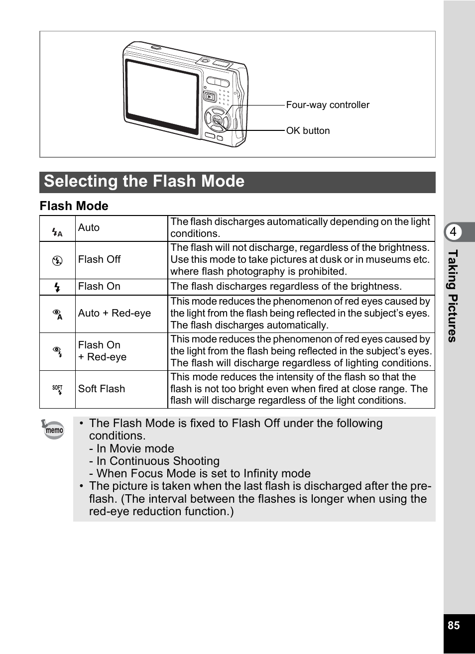 Selecting the flash mode, P.85) | Pentax A30E User Manual | Page 87 / 203