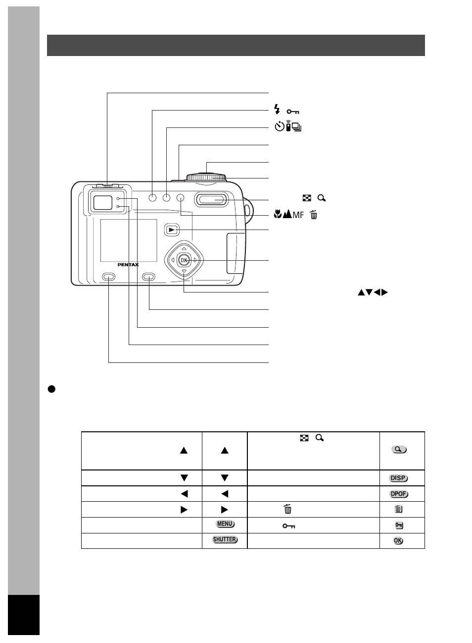 Names of operating parts | Pentax Optio 450 User Manual | Page 12 / 156