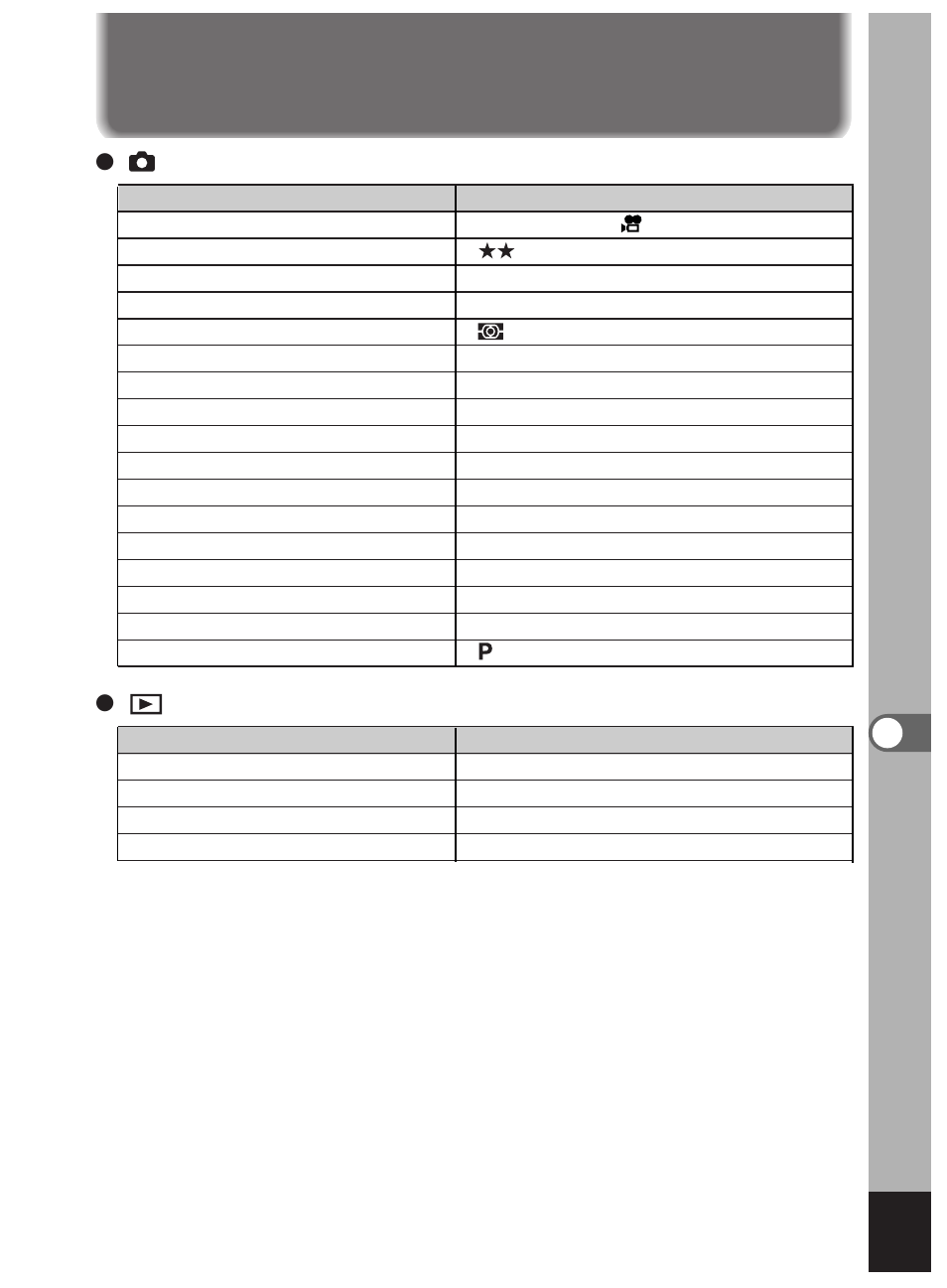 List of menu default settings | Pentax Optio 450 User Manual | Page 143 / 156