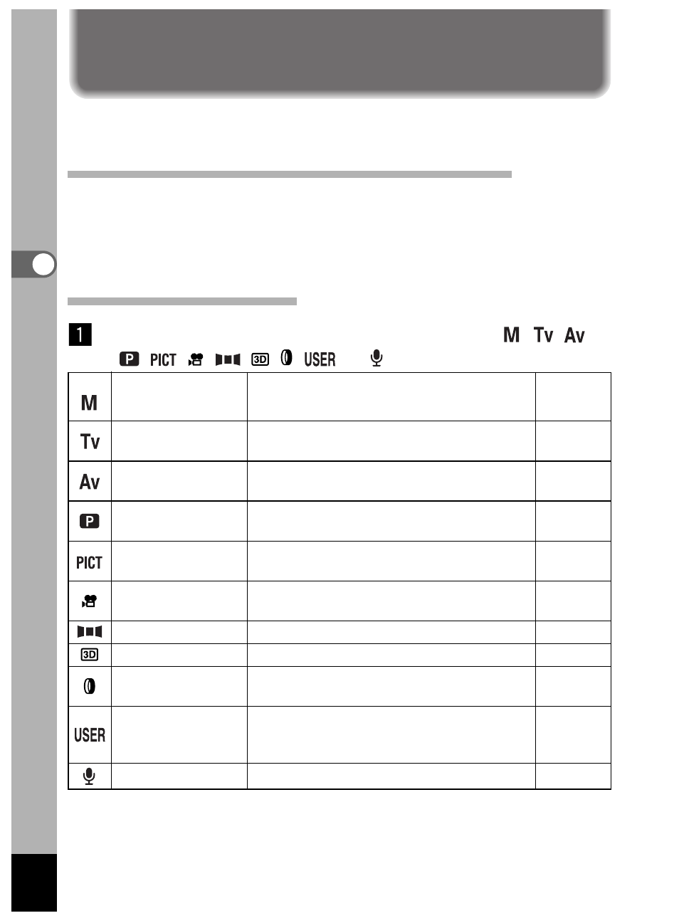 Changing the mode, Turn the mode dial so that the mark is on or, Common operations | Pentax Optio 450 User Manual | Page 32 / 156