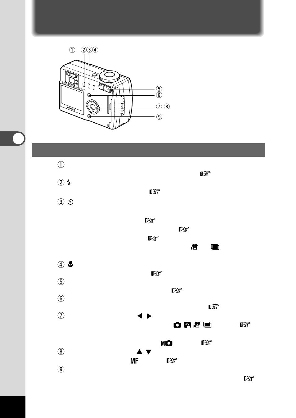 Using the button functions, Capture mode | Pentax Optio 330 User Manual | Page 26 / 96