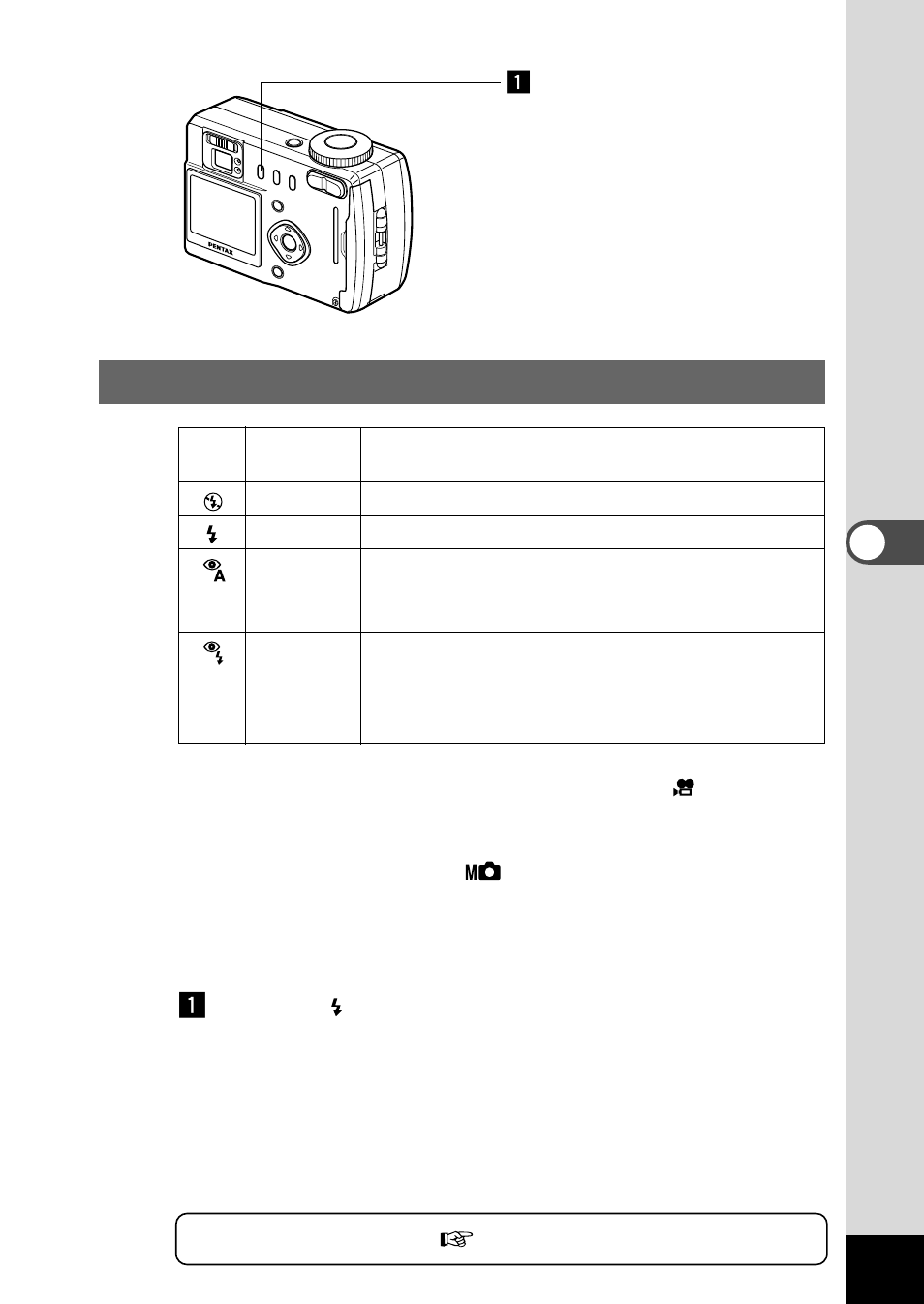 Selecting the flash mode | Pentax Optio 330 User Manual | Page 45 / 96