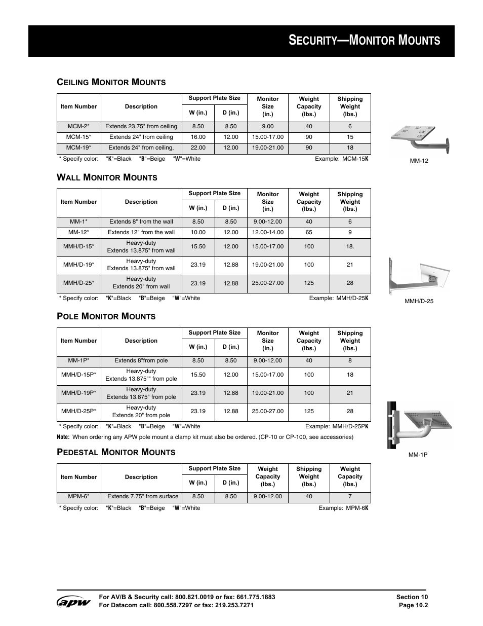 Ecurity, Onitor, Ounts | Pentax MCM-2 User Manual | Page 2 / 4