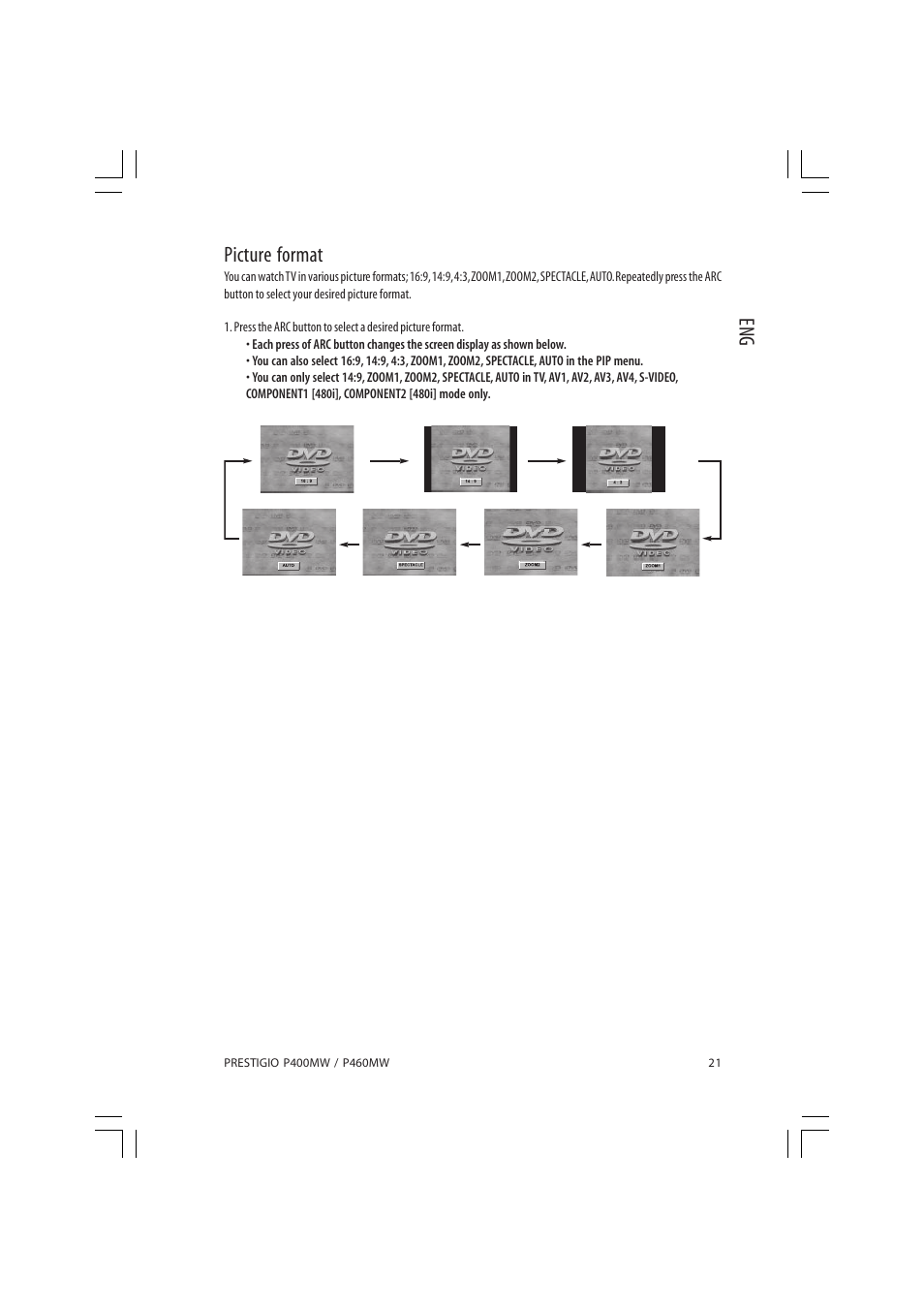Eng picture format | PRESTIGIO P460MW User Manual | Page 21 / 44