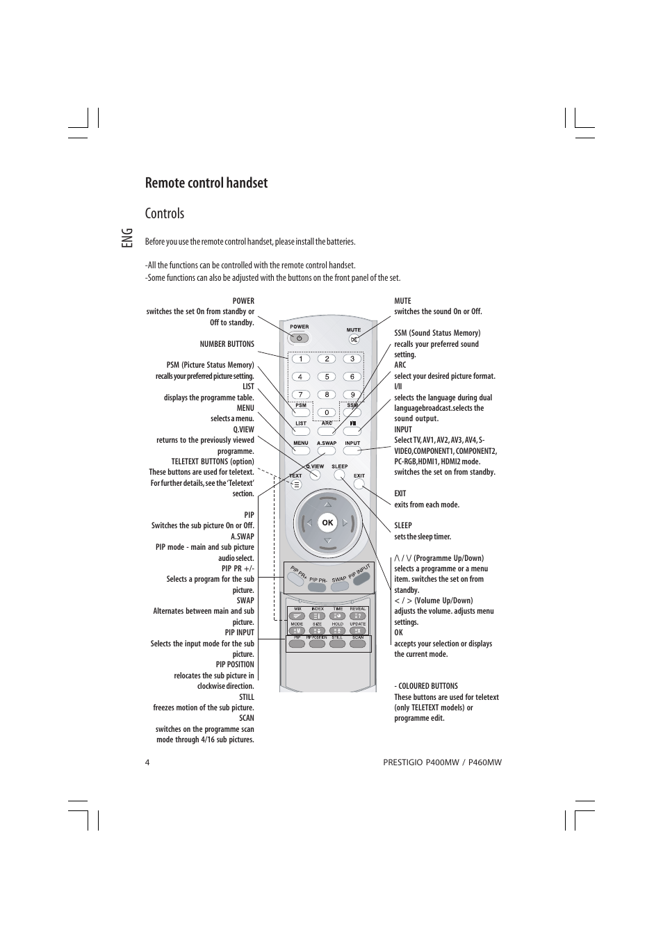 Eng remote control handset controls | PRESTIGIO P460MW User Manual | Page 4 / 44
