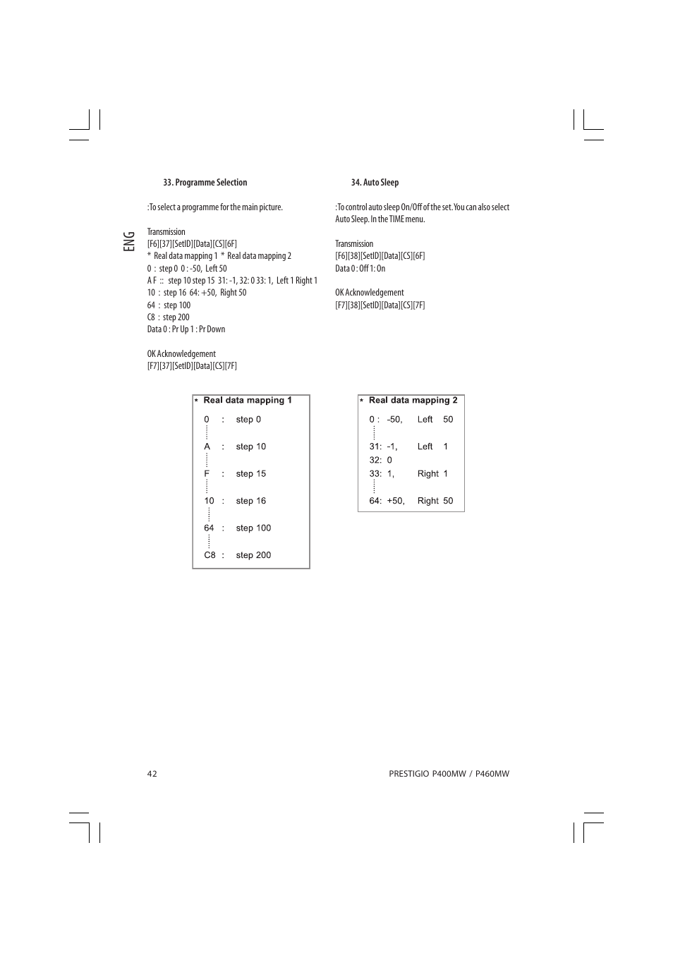 PRESTIGIO P460MW User Manual | Page 42 / 44