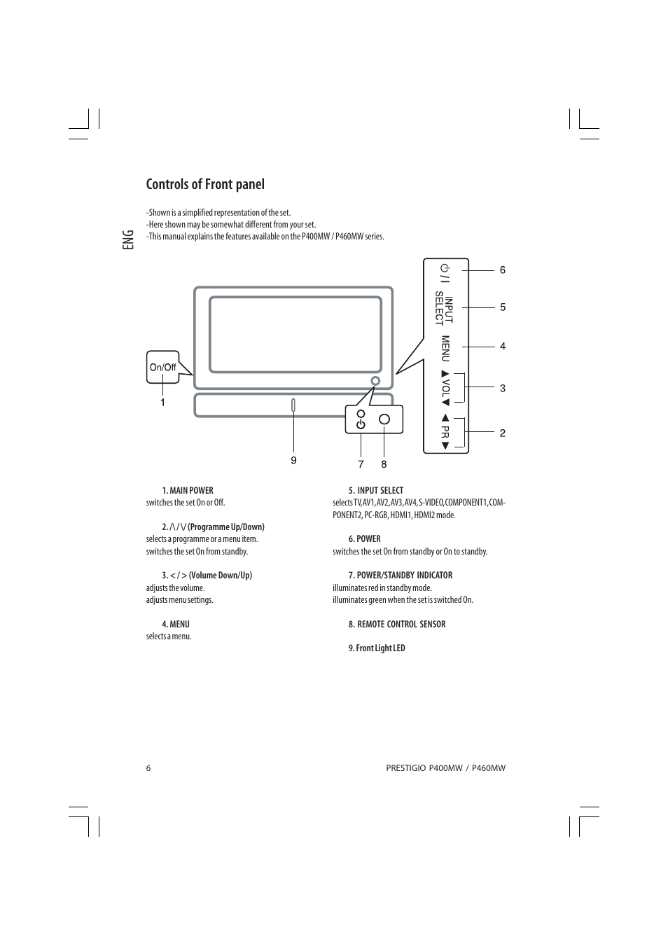 Eng controls of front panel | PRESTIGIO P460MW User Manual | Page 6 / 44