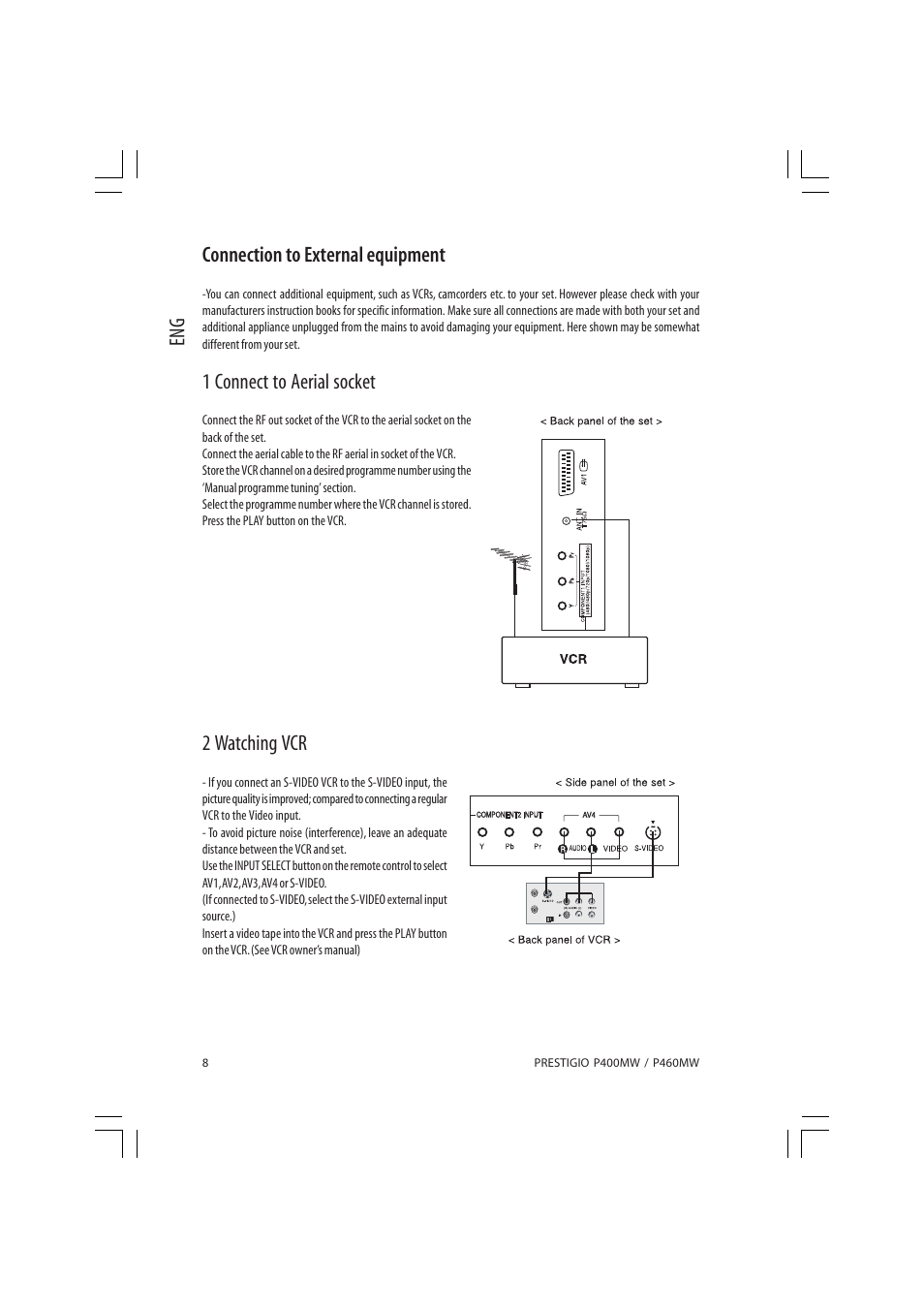 Eng connection to external equipment, 1 connect to aerial socket, 2 watching vcr | PRESTIGIO P460MW User Manual | Page 8 / 44