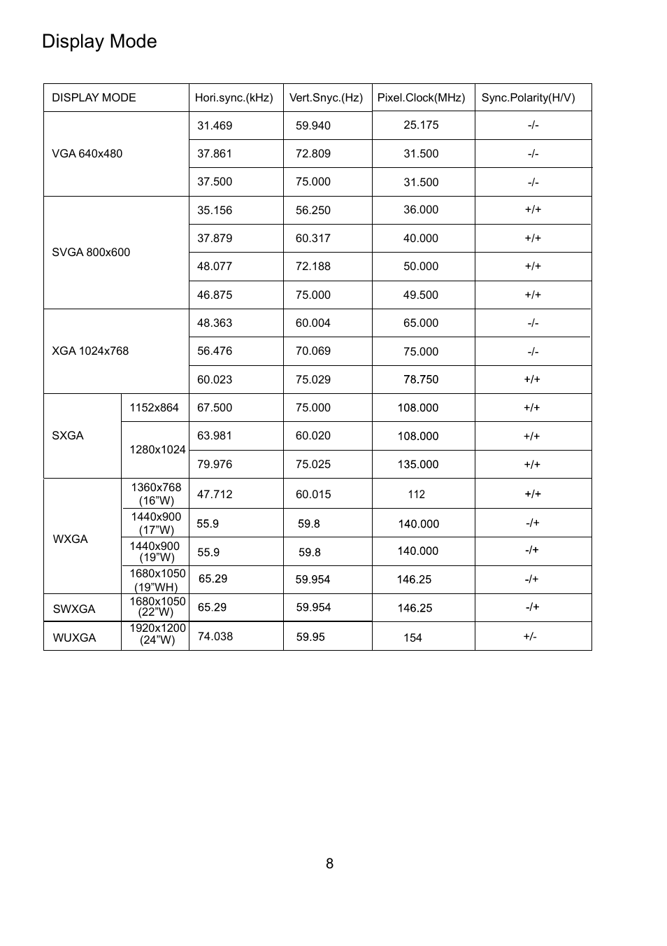 Display mode | PRESTIGIO P7240W User Manual | Page 11 / 14