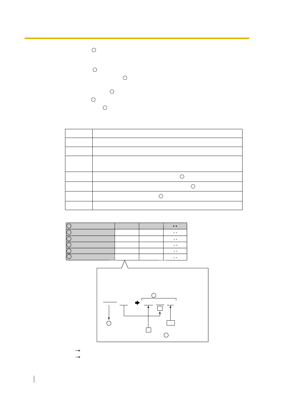 Peerless Industries KX-TDA15 User Manual | Page 116 / 380