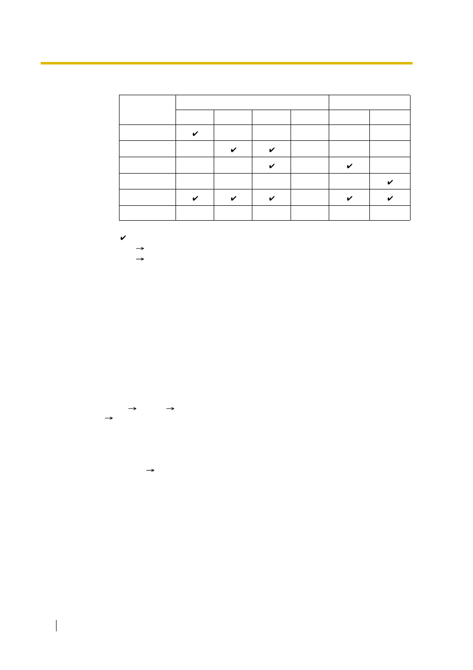 Conditions, User manual references | Peerless Industries KX-TDA15 User Manual | Page 142 / 380