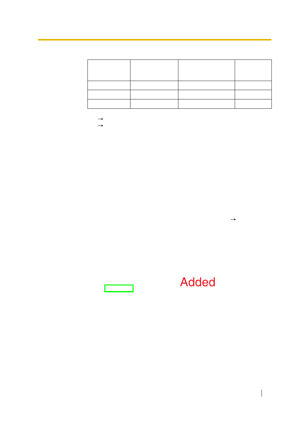 Conditions | Peerless Industries KX-TDA15 User Manual | Page 163 / 380