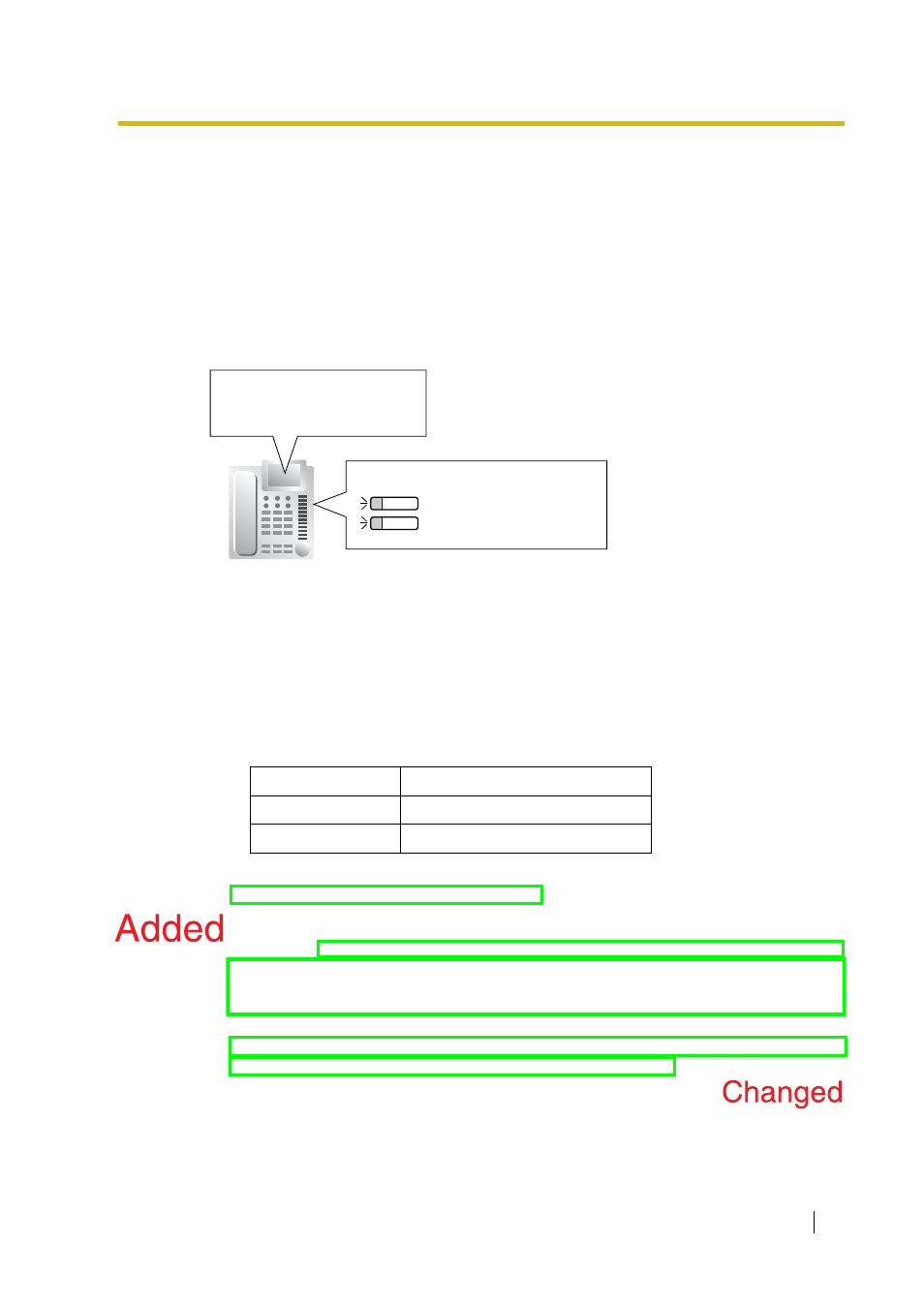 2 incoming call log, Description, Conditions | Peerless Industries KX-TDA15 User Manual | Page 165 / 380