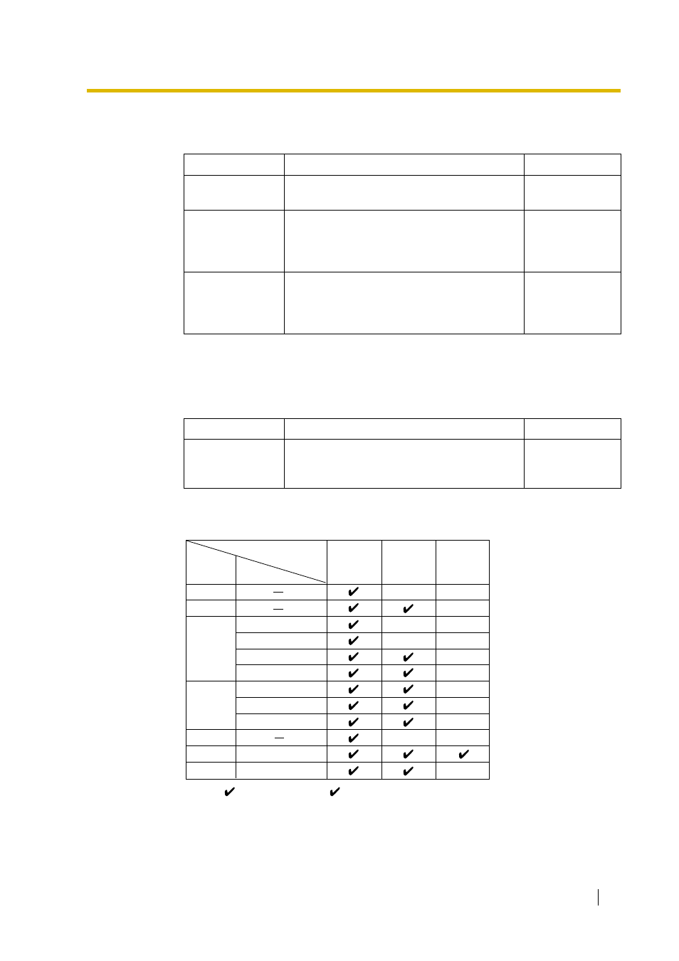 Peerless Industries KX-TDA15 User Manual | Page 17 / 380
