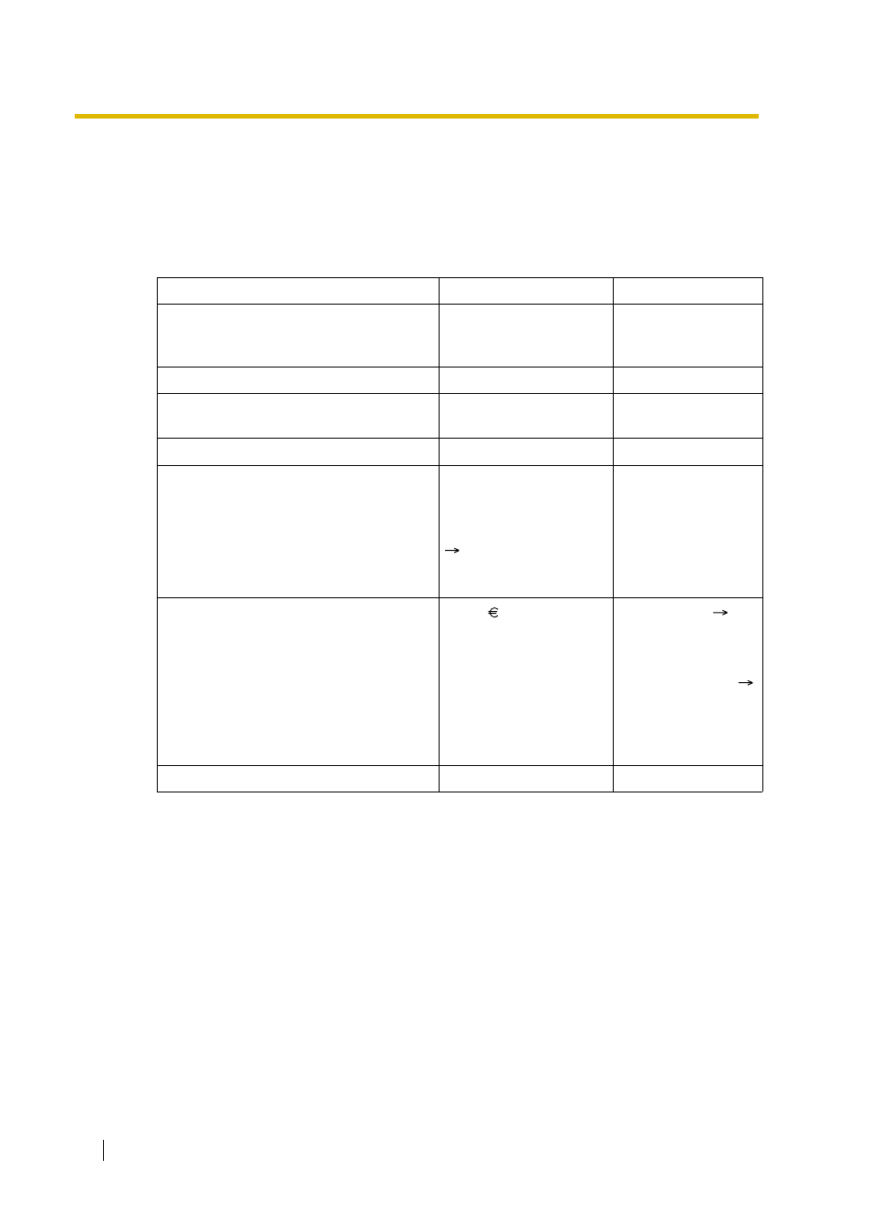 4 display information, Description, Conditions | Peerless Industries KX-TDA15 User Manual | Page 180 / 380