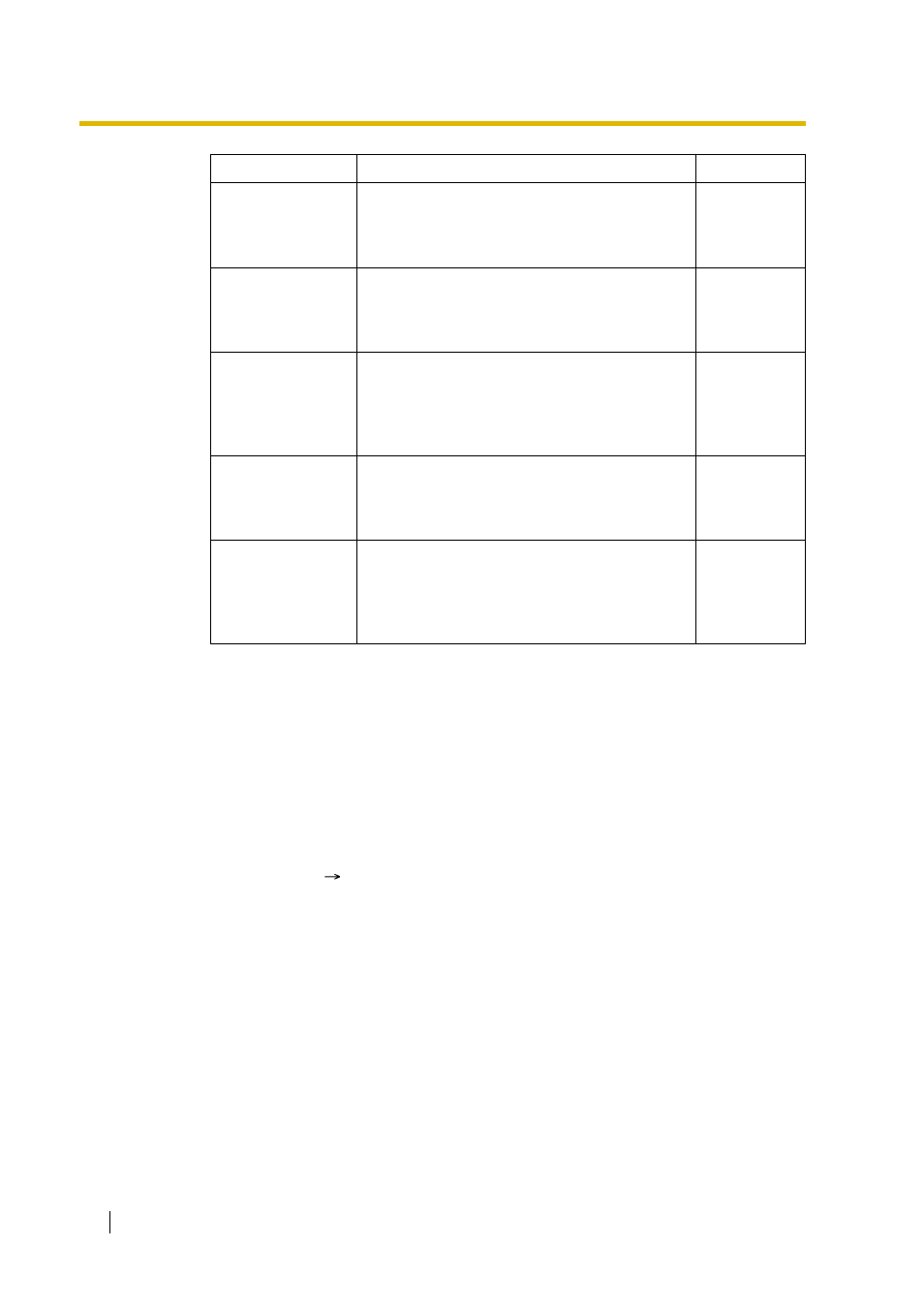 Conditions | Peerless Industries KX-TDA15 User Manual | Page 184 / 380