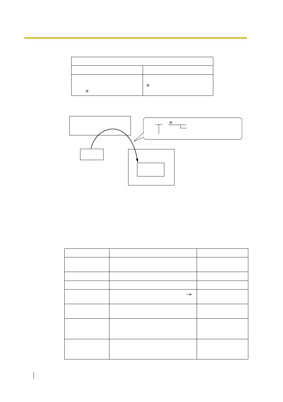 Peerless Industries KX-TDA15 User Manual | Page 212 / 380