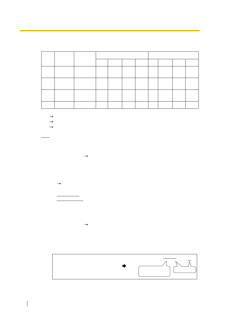 Conditions | Peerless Industries KX-TDA15 User Manual | Page 22 / 380