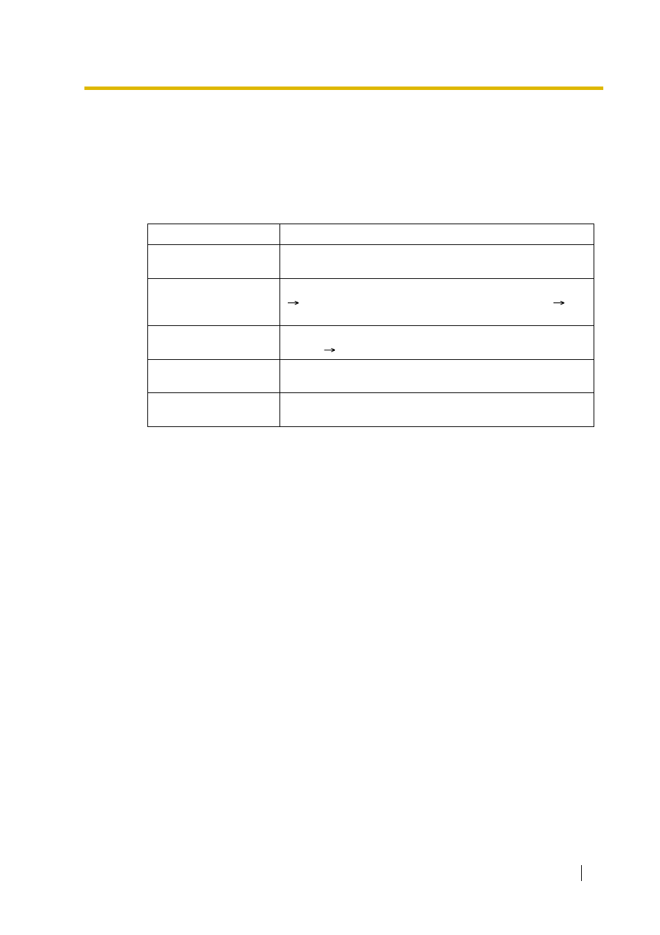 3 ps directory, Description | Peerless Industries KX-TDA15 User Manual | Page 225 / 380