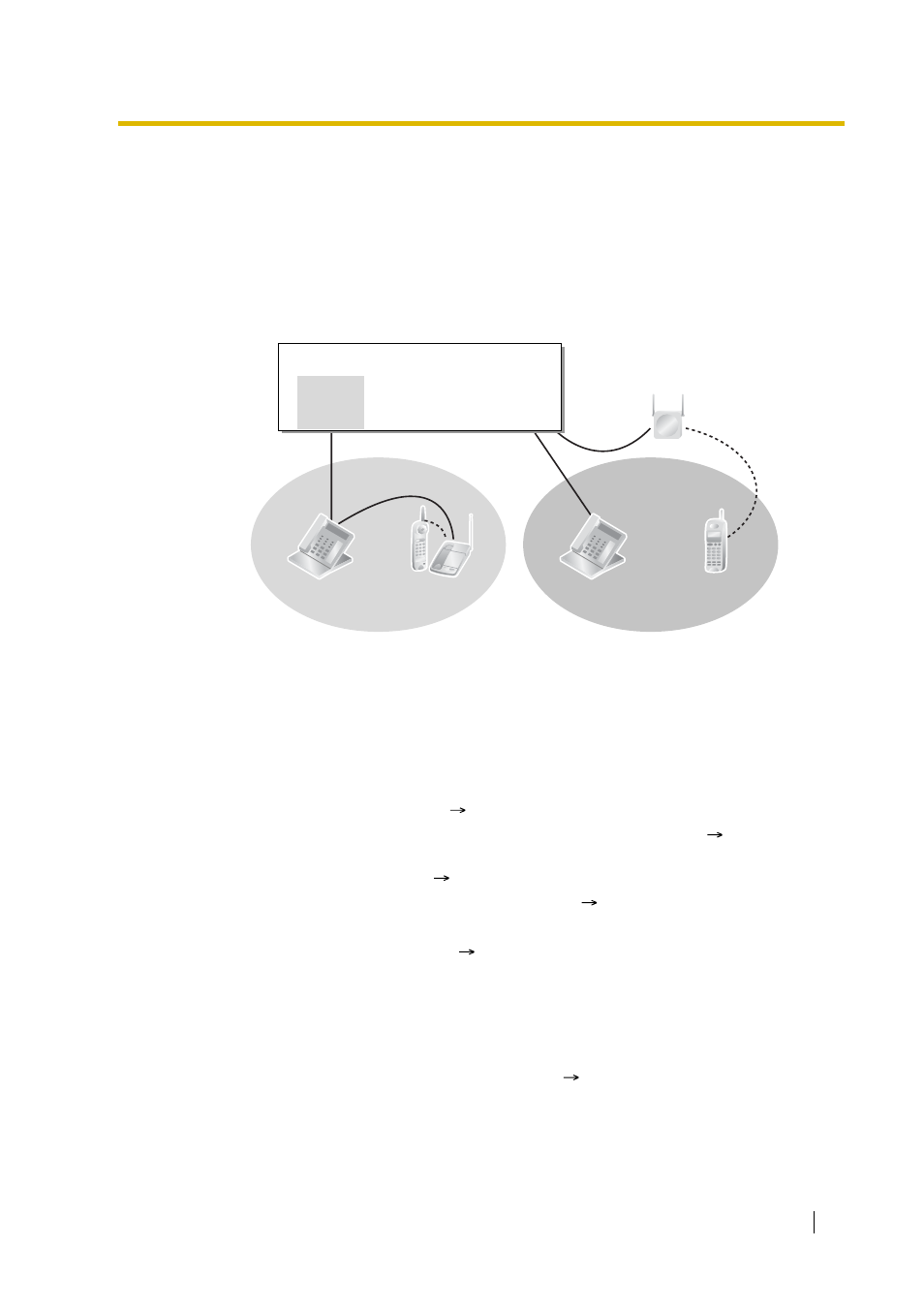 5 wireless xdp parallel mode, 5 wireless xdp, Parallel mode) | 5 wireless xdp parallel mode), Description, Conditions | Peerless Industries KX-TDA15 User Manual | Page 227 / 380