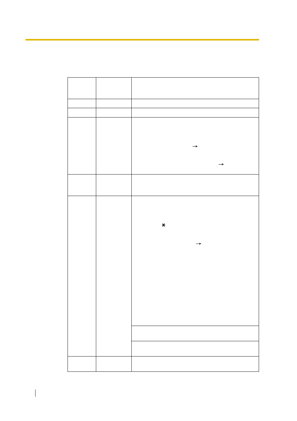 Peerless Industries KX-TDA15 User Manual | Page 232 / 380