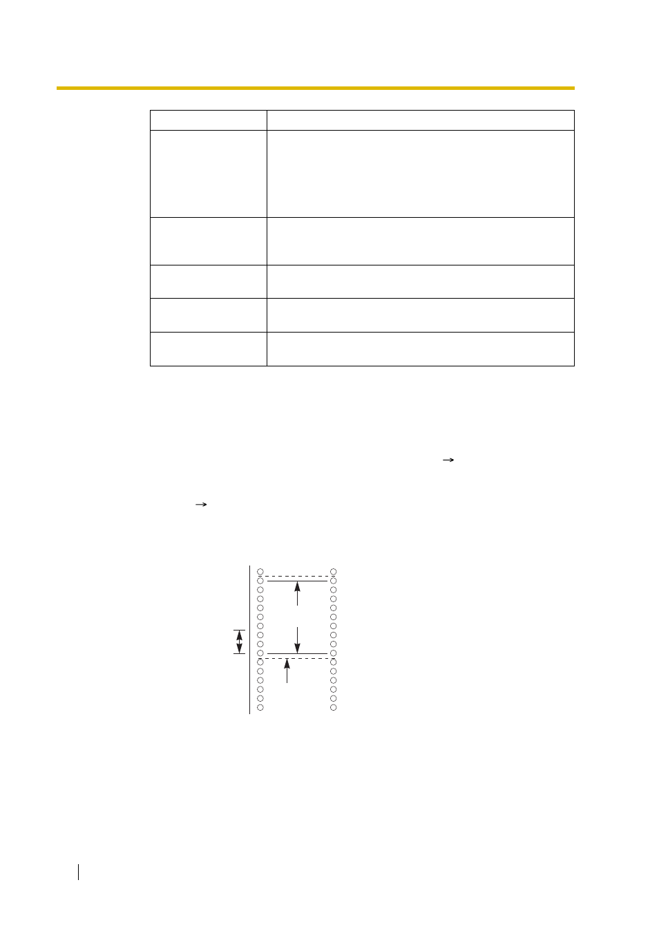 Conditions | Peerless Industries KX-TDA15 User Manual | Page 234 / 380