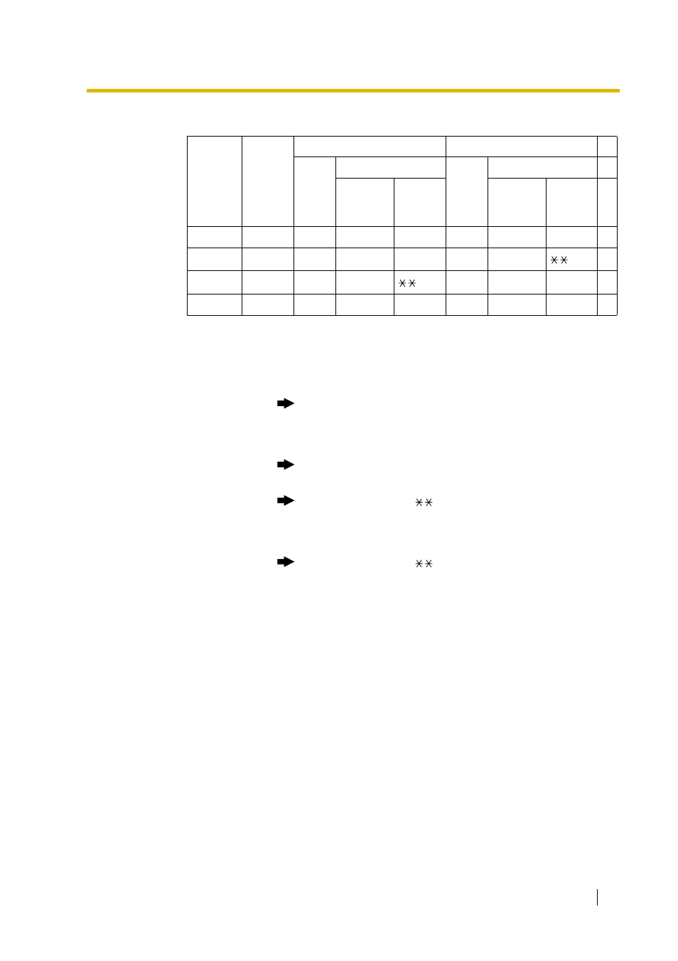 Peerless Industries KX-TDA15 User Manual | Page 251 / 380