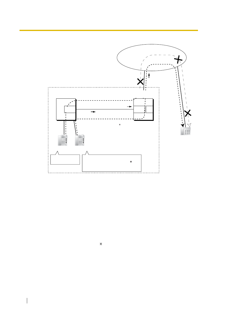 Peerless Industries KX-TDA15 User Manual | Page 260 / 380