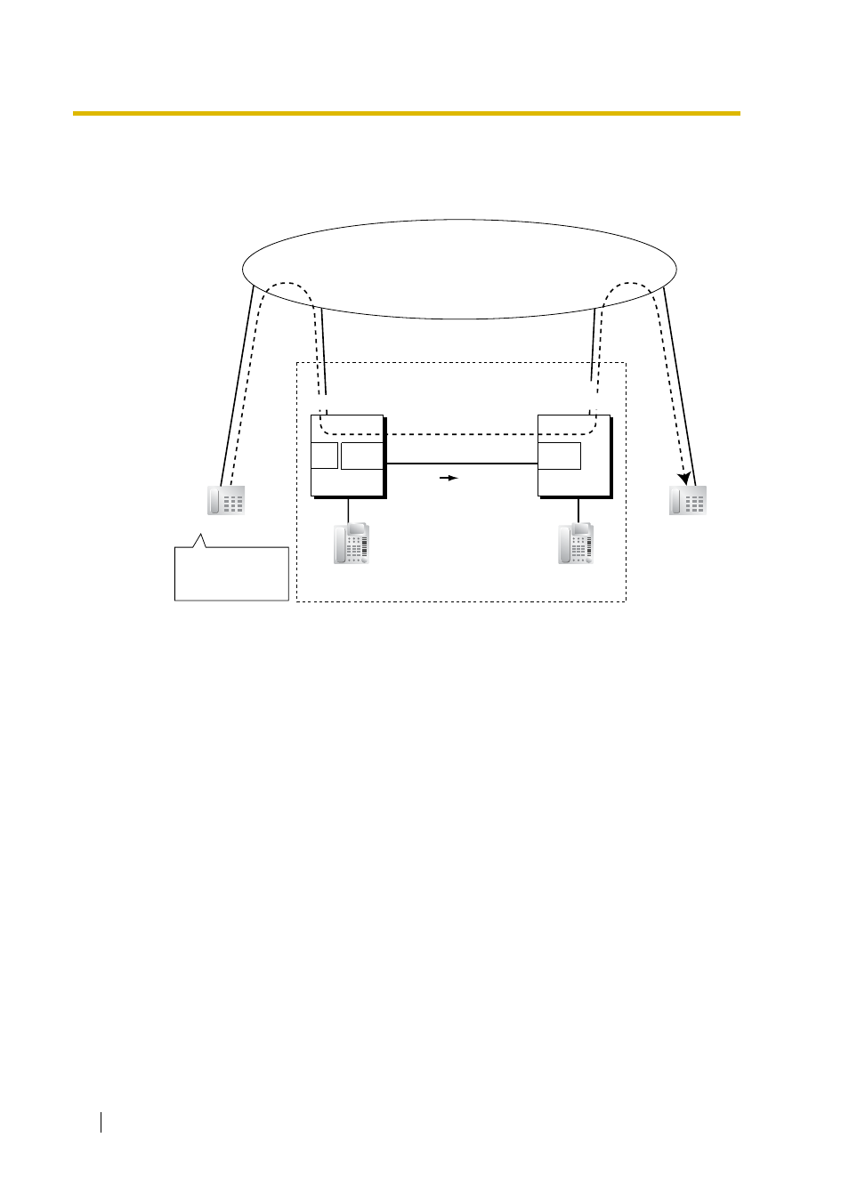 Peerless Industries KX-TDA15 User Manual | Page 262 / 380