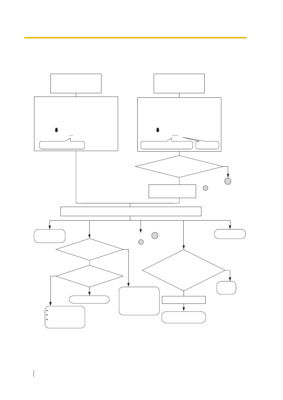 Extension number method (access without pbx code), Pbx code method (access with pbx code) | Peerless Industries KX-TDA15 User Manual | Page 264 / 380