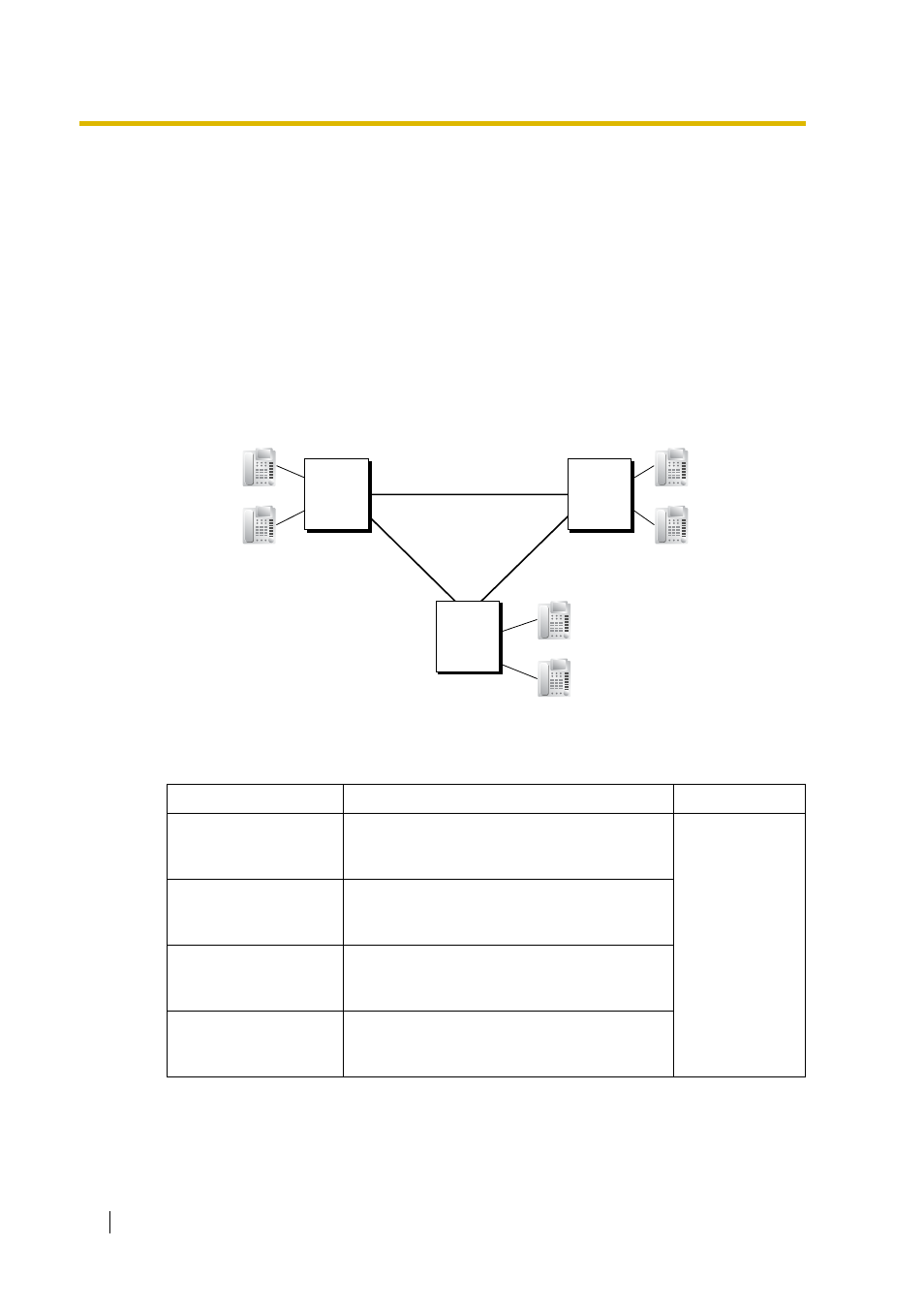 3 qsig network, 1 qsig network—summary, 3 qsig network) | Description | Peerless Industries KX-TDA15 User Manual | Page 268 / 380