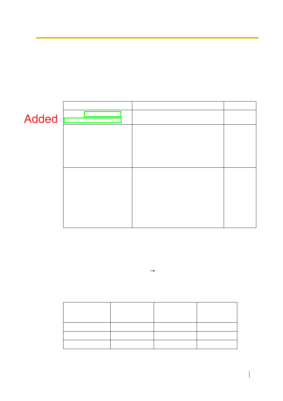 5 calling line identification (cli) distribution, Description | Peerless Industries KX-TDA15 User Manual | Page 27 / 380