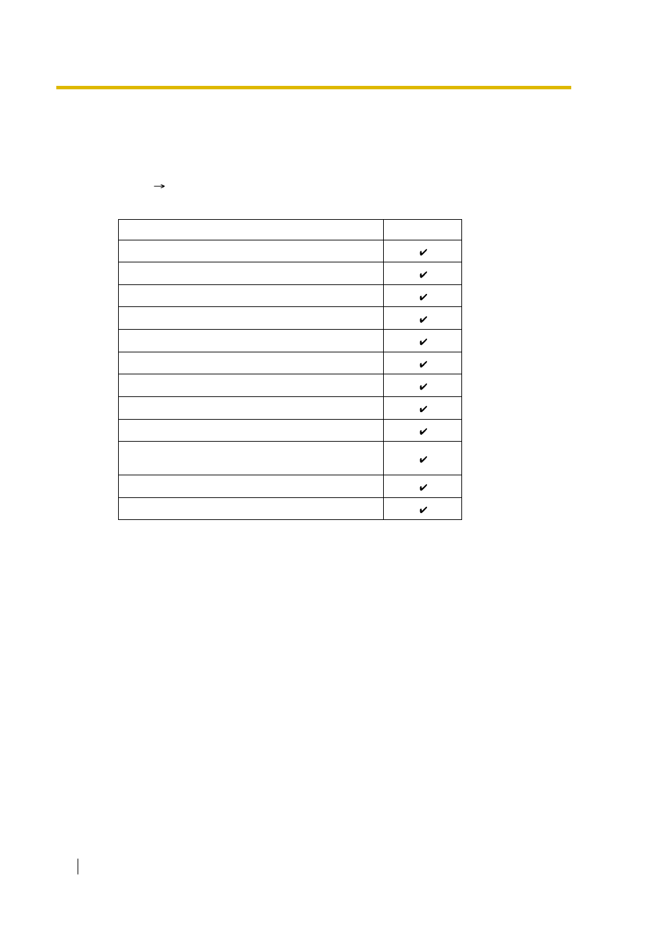 Conditions | Peerless Industries KX-TDA15 User Manual | Page 30 / 380