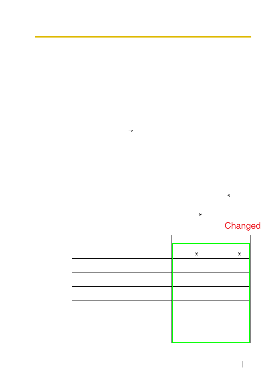 5 flexible numbering/fixed numbering, Description | Peerless Industries KX-TDA15 User Manual | Page 305 / 380