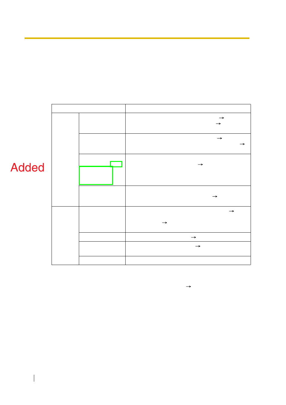 6 floating extension, Description, Conditions | Feature guide references | Peerless Industries KX-TDA15 User Manual | Page 310 / 380