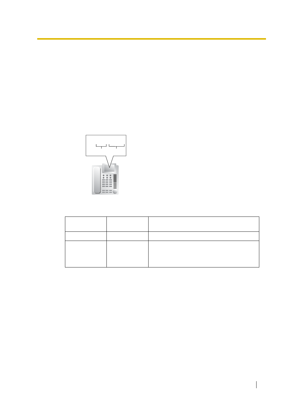 3 local alarm information, Description, Conditions | Peerless Industries KX-TDA15 User Manual | Page 315 / 380