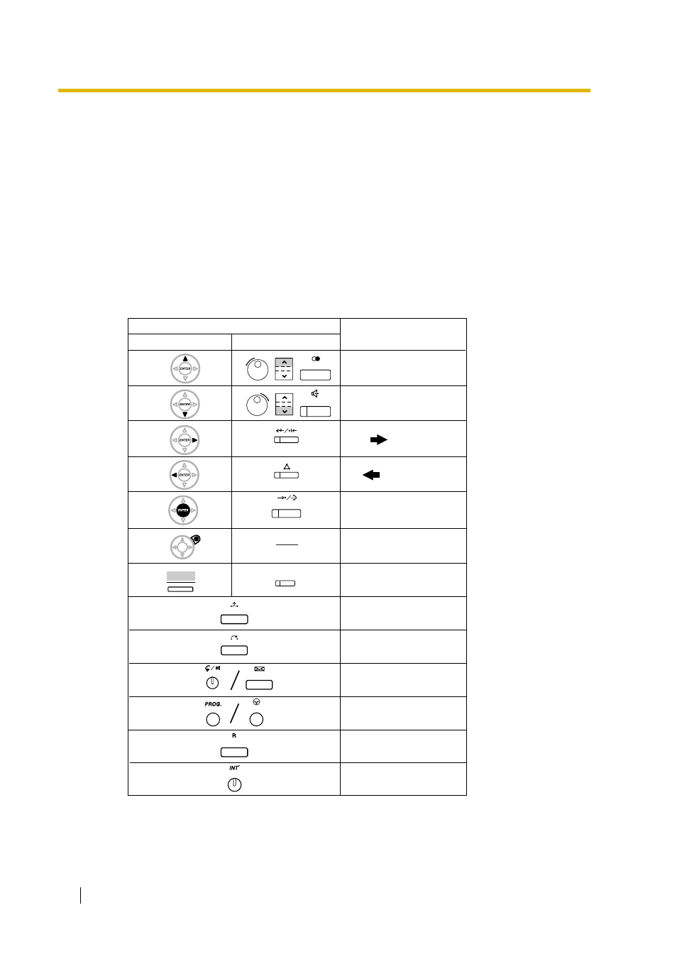3 pt programming, 1 programming instructions, Required telephone/extension | Buttons and functions | Peerless Industries KX-TDA15 User Manual | Page 324 / 380